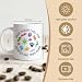 Gkodw Tries Again Funny 11oz Double-Sided Ceramic Mug, Microbiologist Coffee Mug for Men Women, Science Coffee Cup for Epidemiologist Scientist Virologist Teacher, Lab Tech Gifts