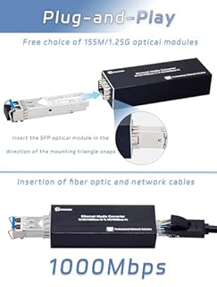 Atroodac Convertisseur de média Gigabit fibre optique Ethernet LWL 1.25G SFP Slot vers RJ45 Compatible avec 100/1000BASE-SX Mini convertisseur multimédia FX Port Supporte Hot-Swappable