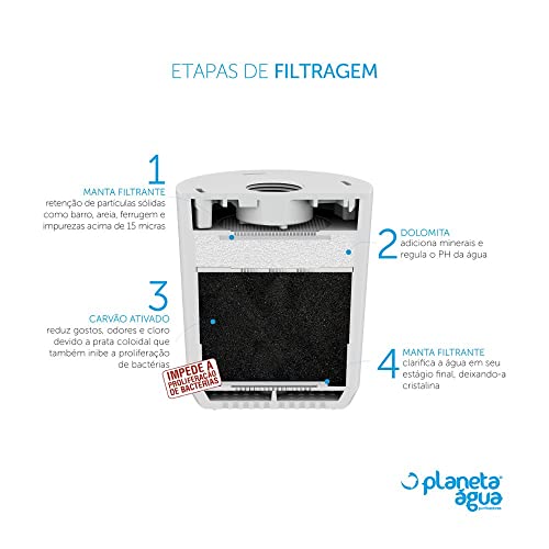 Refil Purificador de Água Top Purik 3 - Planeta Água 1068A REFIL TOP PURIK 3-1068A - PLANETA AGUA