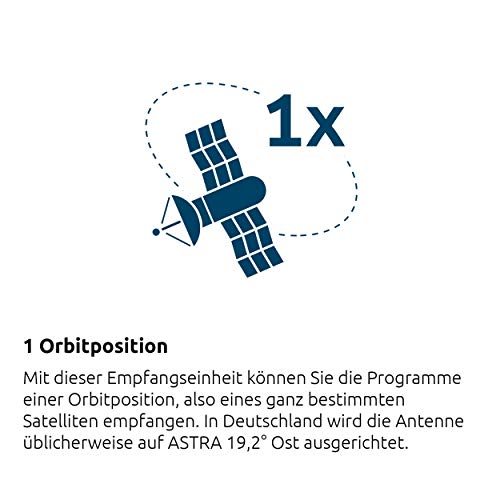 TechniSat TECHNITENNE 70 Satelliten-Schüssel für 4 Teilnehmer (70 cm digital Sat Anlage,...