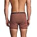 Jockey Men's Underwear Lightweight Cotton Blend 5