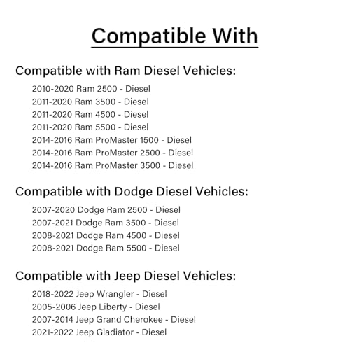 Image of Gas Cap, Diesel Fuel Cap Fit For Dodge Ram 2500 3500 4500 5500, Ram 1500 2500 3500 4500 5500, ProMaster 1500 2500 3500, Jeep Liberty Wrangler Grand Cherokee, Replace 52013994AB