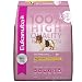 EUKANUBA Adult Weight Control Dog Food 30 Pounds