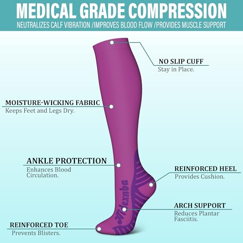 Image of 3 Pairs Compression Socks for Women and Men 15-20mmHg-Circulation Support Socks- Best for Medical,Running,Athletic