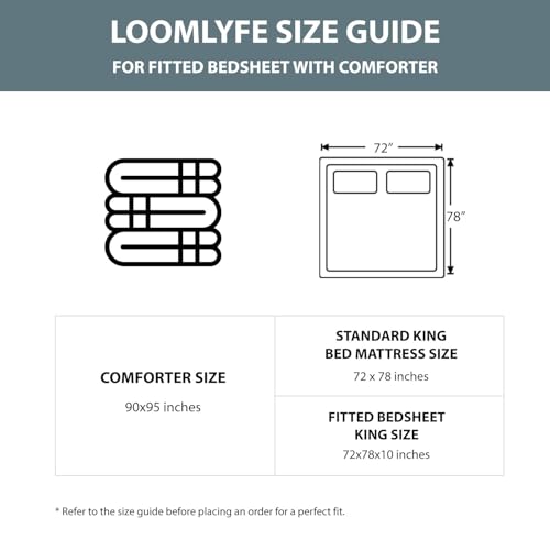 Image of LOOMLYFE 300 TC All Season King Size AC Comforter || Blanket || Duvet with 1 King Size Elastic Fitted Bedsheet and 2 Large Pillow Cover - 4 Piece Comforter Set - SkyBlueFlower