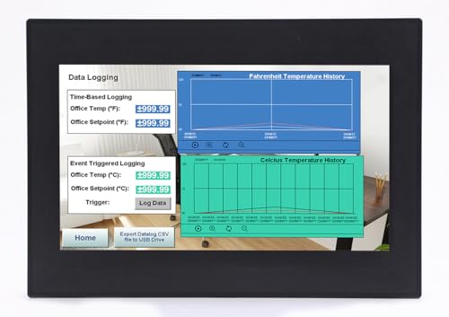 Image of HMI + PLC Combo, 10.1 inch Touchscreen Display, Add up to 5 I /O Modules (Sold Separately), HMC4101A-M, C1D2, Maple Systems, Free All-in-One Configuration and Programming Software