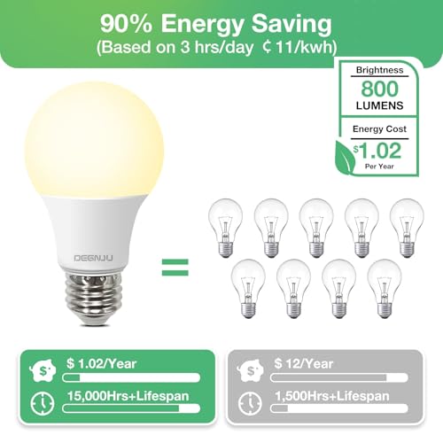 Image of DEGNJU A19 LED Light Bulbs, 60 Watt Equivalent LED Bulbs, Soft White 2700K, 800 Lumens, E26 Standard Base, Non-Dimmable, 8W Warm White LED Bulbs for Bedroom Living Room, 6 Pack
