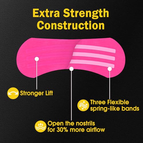 200 Pcs Nasal Strips, Extra Wide Nose Strips for Breathing, Adhesive Strip Oil-Proof Boost Breathing for Sleep, Snoring & Athletic Performance-5 Colors