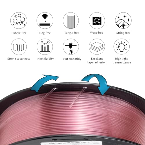 Image of IEMAI Clear PETG Filament 1.75mm Pink 1kg, Glossy Transparent Finish 3D Printer Filament Up to 600mm /s High-Speed Printing for Lampshades, Home Decor & DIY Models