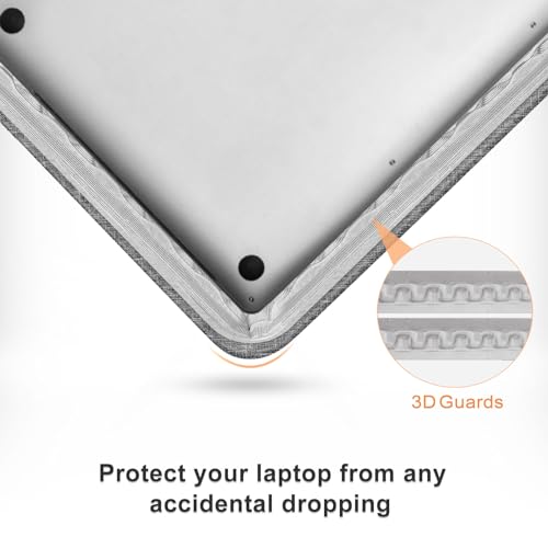MOSISO 360 Protective Laptop Bag, 13.3 inch Computer Bag Compatible with MacBook Pro 14, HP, Dell, Asus Notebook, Side Open Sleeve with 2 Rectangle Zipper Pockets&Extendable Handle, Gray4