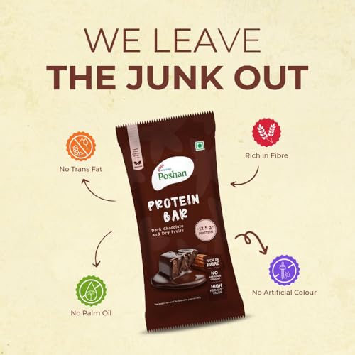 Image of Acme Poshan High Protein Bar, Dark Chocolate & Dry Fruits (50g, Pack of 6) | 12.5g Protein | High Fiber | No Artificial Colors | Healthy Snack