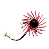 Améliorer les performances de refroidissement de l'équipement et prolonger sa durée de vie