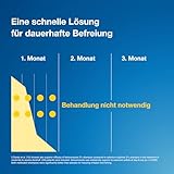 Terzolin 2% Lösung – die medizinische Schuppen-Kur zur Behandlung des ursächlichen Schuppenpilzes, mit Ketoconazol; 60 ml Flasche