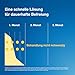 Terzolin 2% Lösung – die medizinische Schuppen-Kur zur Behandlung des ursächlichen Schuppenpilzes, mit Ketoconazol; 60 ml Flasche