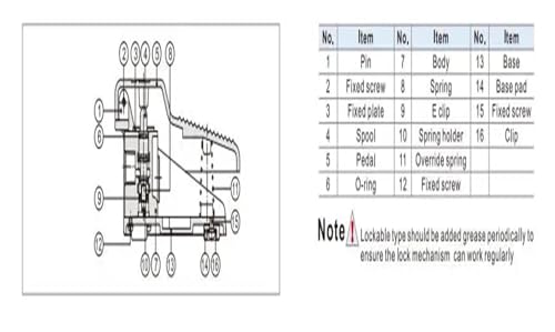 Valve à pédale 3F210-06 pneumatique à commande au pied et 3 voies