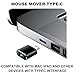 Mouse Jiggler Compatible with Type C Interface Devices,Undetectable Mini USB-C Mouse Mover with Switch/Shaker Buttons,With 3 jitter modes,Driver-free,plug&play to keep PC/laptop/phone/tablet awake