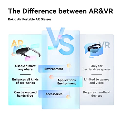 Rokid Air Ar Glasses Augmented Reality Wearable Tech Headsets Smart Glasses For Movie Video Display,Myopia Friendly Portable Massive Screen With 1080P Oled Dual Display,43°Fov, 55Ppd #TOP1