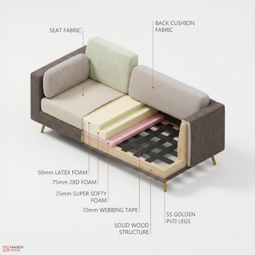 Image of Nuvola Premium Latex Fabric Sofa | 3, 4 & 5 Seater Options | 2 & 3-Toned Variants | Ultra-Soft Deep Seating Comfort | Modern Living Room Sofa | 3-Year Warranty