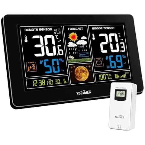 Youshiko YC9444 Wireless Weather Station Cover