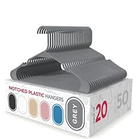 Sharpty Plastic Hangers Clothes Hangers for Clothing, Closet, Coats & Shirts - Durable, Thick, Tough & Space Saving - for Everyday Standard Use, Room Essentials & Basics