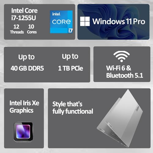 Image of Lenovo ThinkBook 15 Gen 4 15.6 inch FHD (12th Gen Intel 10-Core i7-1255U, 40GB RAM, 1TB PCIe SSD, Narrow Bezel IPS) Business Laptop, 1080p Webcam, Fingerprint, IST SD Card, Win 11 Pro, Grey - 2024