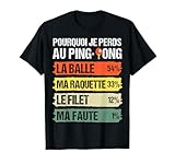 ping-pong,humour ping-pong cadeau,pongiste,cadeau pour pongiste,humour pongiste cadeau,pourquoi je perds au ping-pong,