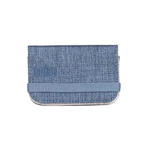 Image of Haiku Women's RFID Mini Wallet 2.0