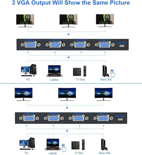 Image of Tobo VGA Splitter 4 in 3 Out Screen Duplication Support Mirror Mode Only Y Splitter Computer Monitor VGA SVGA Port with 1M Cable Support 1080P 60Hz for Laptop PC to Monitor-TD-956CC.