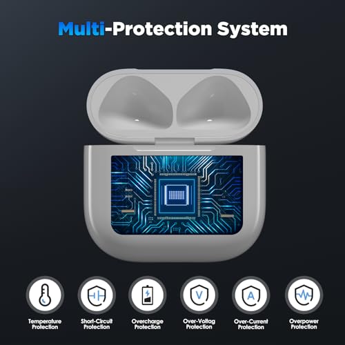 Image of Wireless Charging Case Replacement, Qi-Certified Charger Case for AirPods 4, Bluetooth Pairing Sync Button, 600 Mah Built-in Battery, White.