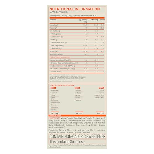 Image of FUELONE Whey Max (Triple Chocolate, 1kg / 2.2lbs), 27g Protein | Whey Protein Concentrate & Whey Protein Isolate