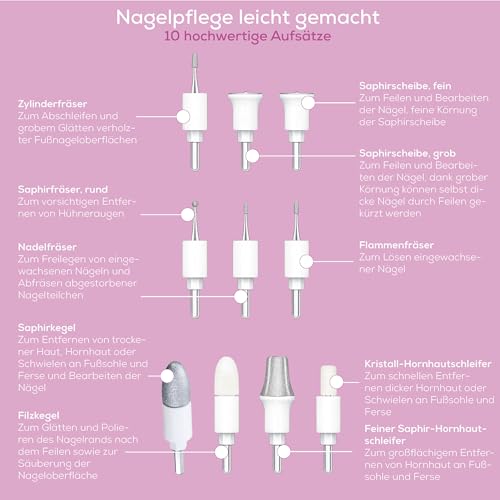 Beurer MP 64 Maniküre/Pediküreset, elektrisches Nagelpflegeset mit Akku, 10 Aufsätze zur Nagelpflege für schöne Hände und Füße, mit LED Licht, Einheitsgröße, White and gold