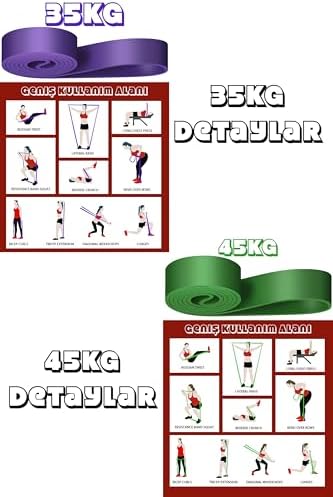 Direnç Bandı Kas Geliştirme Lastiği Fitness Pilates Cross Training Bant Yoga Push Up Barfiks Bandı (35 + 45 KG (MOR+YEŞİL)) - Görsel 6