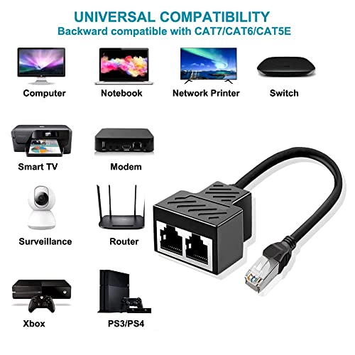1 To 2 Port Rj45 Network Ethernet Adapter Splitter,Esbeecables Ethernet Splitter 1 Male To 2 Female Lan Ethernet Splitter Adapter Suitable Super Cat5,Cat5E,Cat6,Cat7 #TOP4