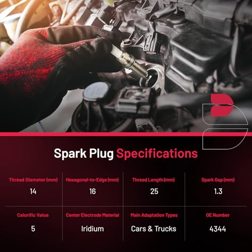 Image of BDFHYK Set of 4 Iridium Spark Plug Compatible with Allure LaCrosse Regal ATS Cobalt Equinox HHR C-Max Escape Fusion Acadia Canyon MKZ 3 6 CX-7 G5 G6 Sky Vue Engine Replacement for 4344 LTR5IX-11