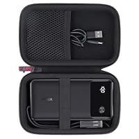 Amazon | （ケースのみ）Anker Power Bank (20000mAh, 30W) モバイル