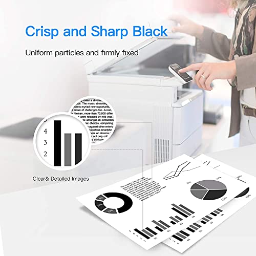 Image of QUINK DR -1020 Drum Unit Use in Brother HL-1110 /1111 /1112 DCP-1510 /1511 /1512 /1515 MFC-1810 /1811 /1812 /1815 (DR-1020 Drum Unit)