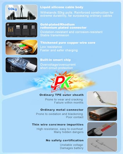 Solar Charger Power Bank 49800mAh with 4 Built-in Cables & 4 Foldable Panels - image 7