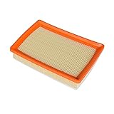 Die Verwendung von waschbaren und wiederverwendbaren Produkten für Autoluftfilter kann dazu beitragen, Ersatzabfälle zu reduzieren und eine komfortablere Umgebung für Fahrer und Passagiere zu schaffen.