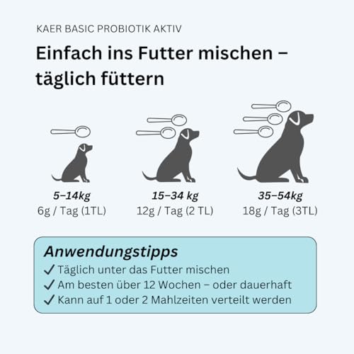 kaer basic Probiotik Aktiv für Hunde - mit lebenden Darmbakterien zur Darmsanierung & Aufbaukur bei Durchfall, Kotfressen, Blähungen & nach Antibiotika/Wurmkur - 200g Pulver