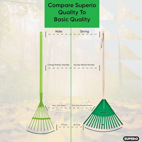 Superio Kids Garden Rakes, juego 2 rastrillos 34 pulg miniatura 3