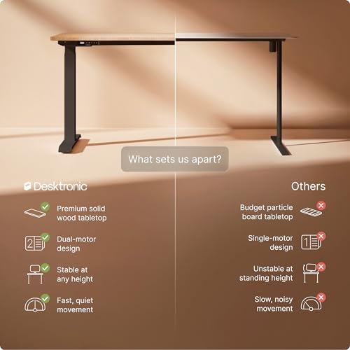 Electric standing desk adjustable