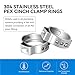 20pcs 304 Stainless Steel One Ear Clamps，Stepless Quick Release Pipe Clips 6.5-95mm for Plumbing/Automotive/Industrial,64.8,68.0mm