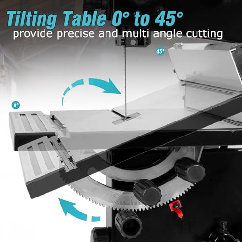 LeuMuas Serra de fita de bancada 3A de 9 polegadas com luz de trabalho 2500 FPM e 1720RPM serra de m