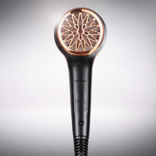 Confu 1875W Mutedry Fast Drying Hair Dryer, Lightweight Low Noise Blow Dryer With Speed / Heat Settings, Cool Shot Button And Concentrators #TOP4