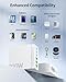 USB C Charger Block Charging Station: 100W 6 Port GaN Fast Charging Brick Hub Cube Box - PD 3.0 Type C & USB A Wall Charger Power Adapter for All iPhone 17 iPad Samsung Android Pixel Series