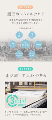 MODERNDECO（モダンデコ）『三つ折り高反発マットレス』