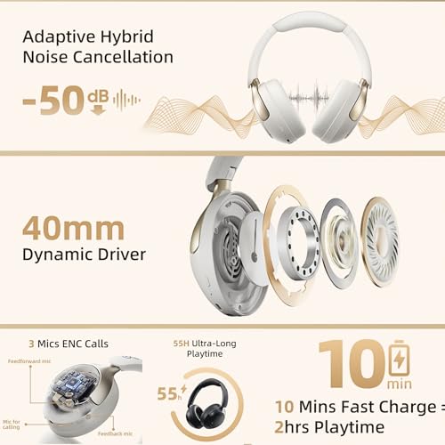 Image of QCY H3 Pro Hi-Res LDAC ANC Headphones with Dual-Chip 40mm Titanium Drivers, 3-Mic ENC, 3D Spatial Audio, 60ms Low Latency, 55H Playtime, 10Min=2H Fast Charge, IPX4, Dual Pairing, Smart App