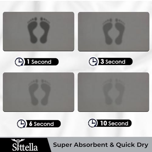Image of SITTELLA 120x50 cm Rectangular Anti-Skid Rubber Kitchen Mat Set - 3.5mm Thick Water Absorbent Carpet Floor Rug for Kitchen & Home Use, Grey