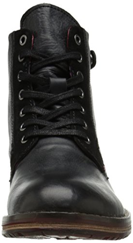 Testosterone Ball Of Fire - Black - 41 (8 US)2