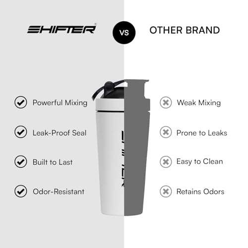 Image of Shifter Stainless Steel Gym Shaker Bottle 750ml | Leakproof Metal Protein Shaker for Men & Women | BPA Free, Odour Resistant, Rust-Free Steel Sipper for Gym, Workout & Sports (WHITE)